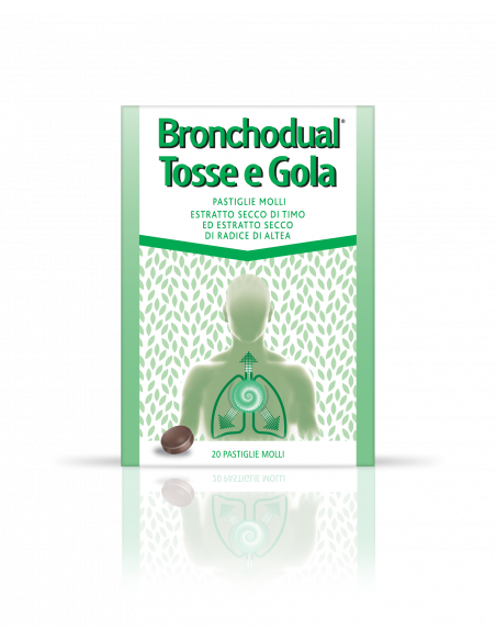 BRONCHODUAL TOSSE GOLA*20PAST