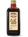 Amaro giuliani elisir benesser