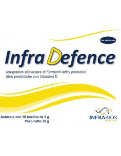 Infradefence 10bust