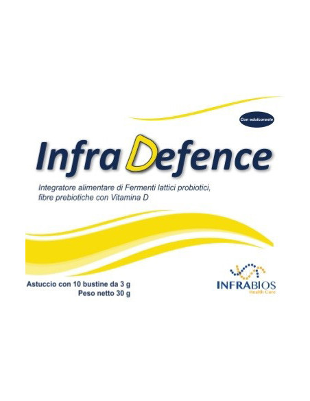 Infradefence 10bust