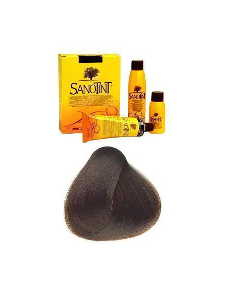 Sanotint tint cap 05