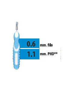 Cliadent scovolino 5pz 1,1mm