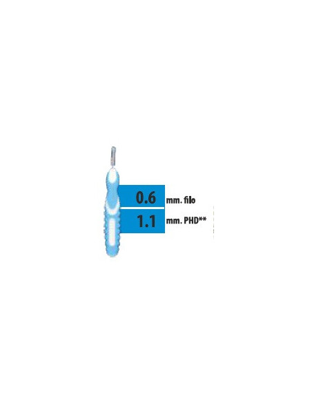 Cliadent scovolino 5pz 1,1mm