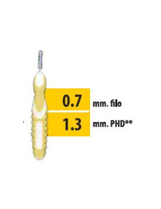 Cliadent scovolino 5pz 1,3mm