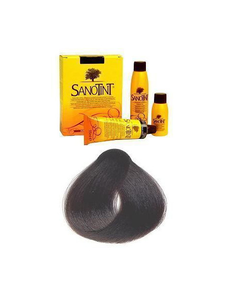 Sanotint tint cap 06