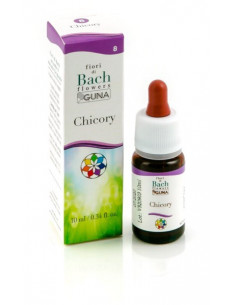 He.chicory gun gtt 10ml f.bach