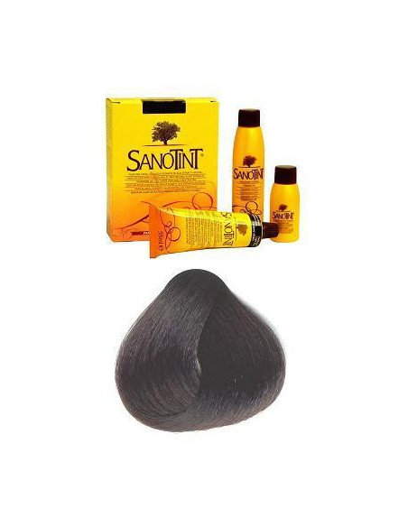 Sanotint tint cap 03