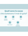 Oki Gola spray per infiammazione e dolore 0,16% 15ml