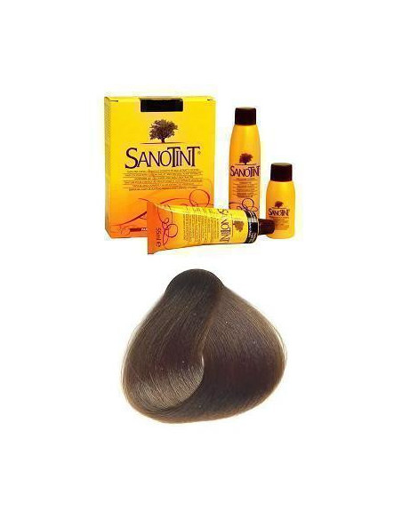 Sanotint tint cap 27