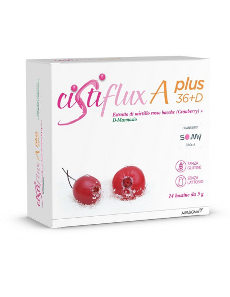 Cistiflux a plus 36+d 14bust