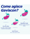 Gaviscon bustine per il bruciore di stomaco occasionale gusto menta 24 bst