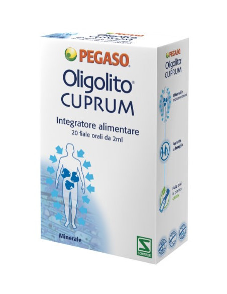 Oligolito cuprum 20f 2ml