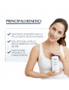 Eucerin UreaRepair Plus 10% urea emulsione intensiva per pelle estremamente secca, desquamata e con prurito  250ml