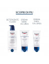 Eucerin UreaRepair Plus 10% urea emulsione intensiva per pelle estremamente secca, desquamata e con prurito  250ml