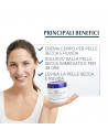 Eucerin UreaRepair Plus 5% urea balsamo corpo per pelle secca e ruvida 450ml