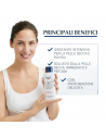 Eucerin UreaRepair Plus 5% urea emulsione idratante per pelle secca, tesa e ruvida con fragranza delicata 250ml