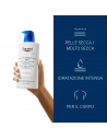 Eucerin UreaRepair Plus 10% urea emulsione intensiva per pelle estremamente secca, desquamata e con prurito 400ml