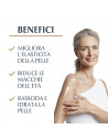 Eucerin Hyaluron-Filler +Elasticity crema corpo anti-età e anti-macchie 200ml