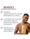 Eucerin PH5 olio detergente doccia per pelle sensibile e secca 1L