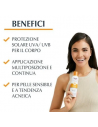 Eucerin Sun Protection Oil Control spray corpo solare secco e trasparente SPF50+ 200ml