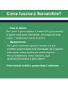 Somatoline emulsione cutanea contro la cellulite e le adiposità localizzate 30 bustine 0,1+0,3%