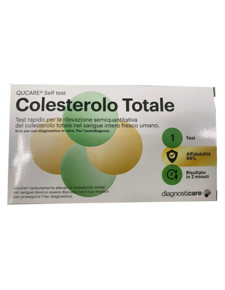 Diagnosti care test colesterol