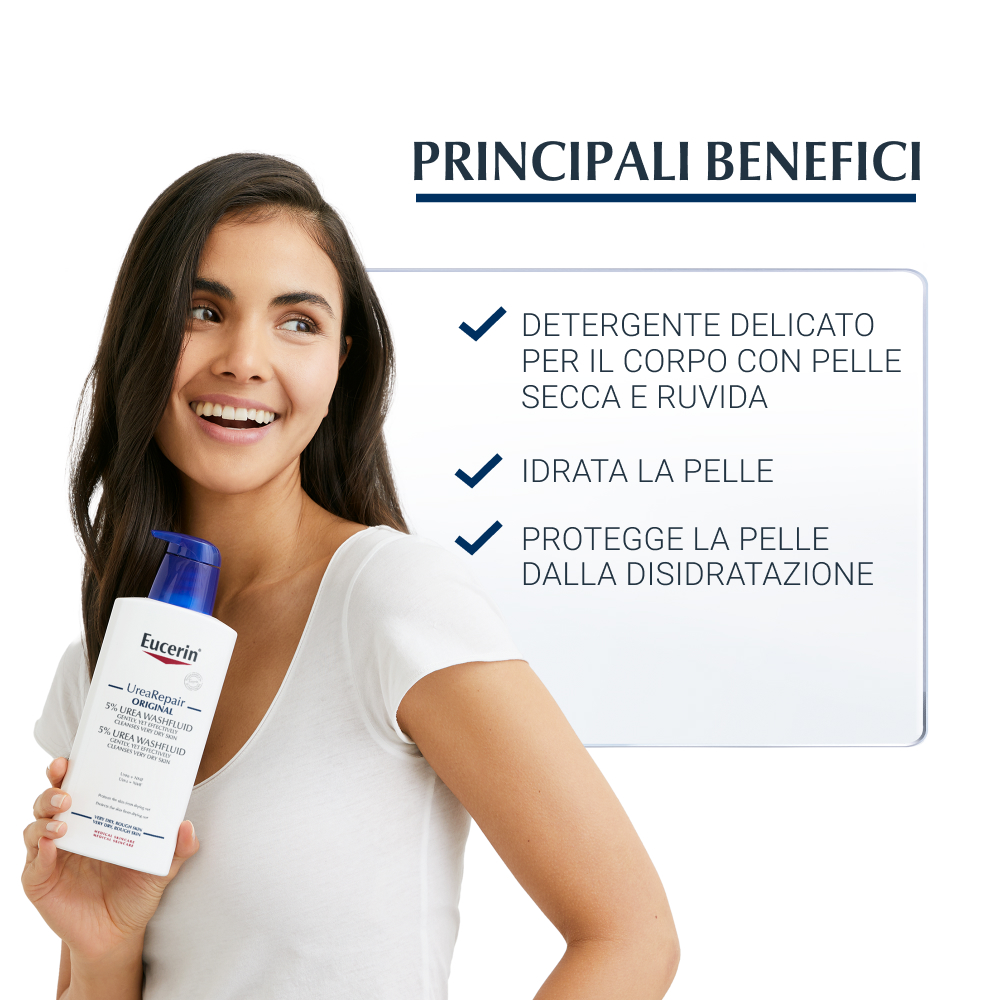 eucerin benefici urea